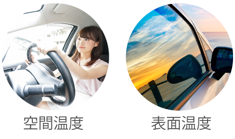 「空間温度」と「表面温度」